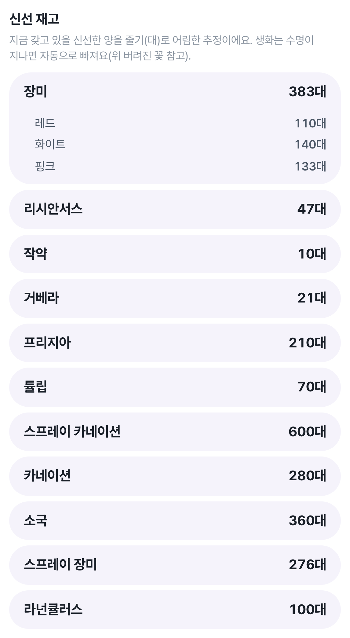 신선 재고 화면